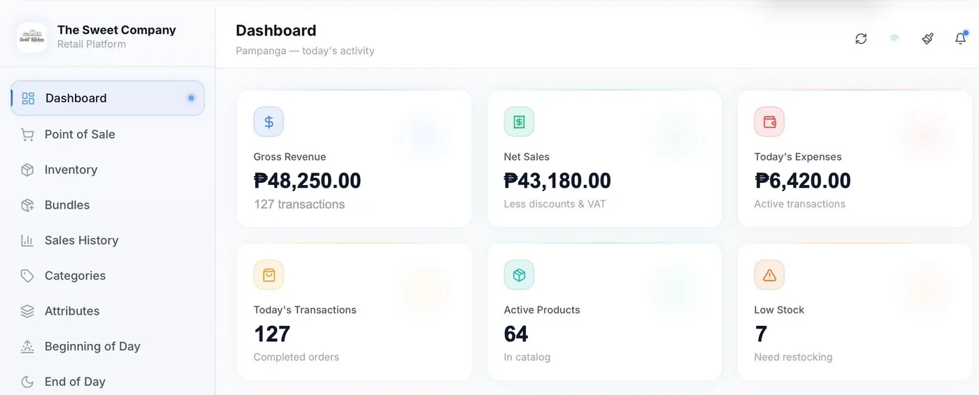 4POS dashboard